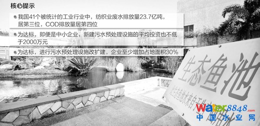 (j)2012桶ȾI(y)ˮȾŷŘ(bio)(zhn)11𣬬F(xin)мI(y)W(xu)(º(jin)QCOD)ֱŷ80/@2013CODֱŘ(bio)(zhn)ߵ100/ȾI(y)Tٴ