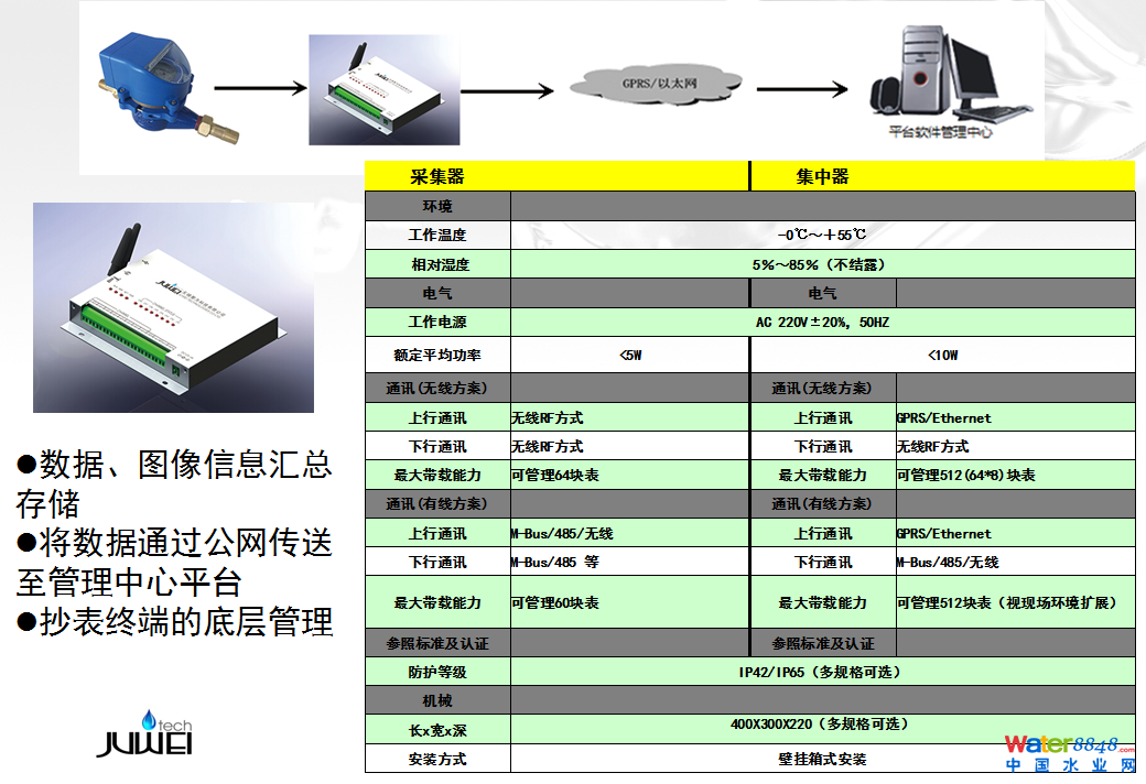 1436432602561284.png 集抄器2.png