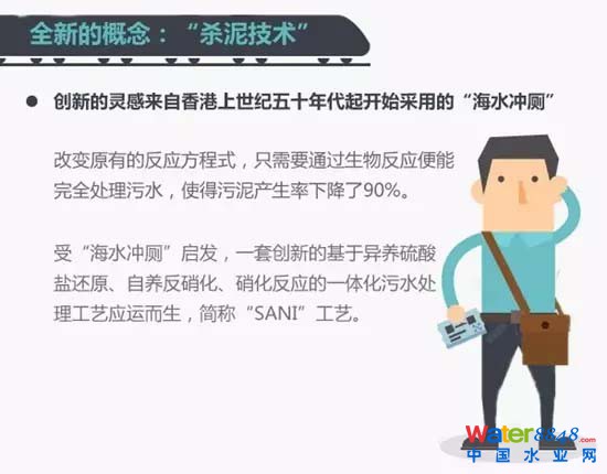污水處理“殺泥技術”由廣州南沙千人計劃陳光浩全球首創(chuàng) 污水處理“殺泥技術”由廣州南沙千人計劃陳光浩全球首創(chuàng)