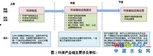 D | h(hun)a(chn)I(y)r(ji)ֵ朼(chung)朷