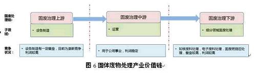 wUI(lng)g(sh)Ҫ^ߣ҇l(f)չĕr(sh)g^Л]γ^(qing)ĸ҇wU̎r(sh)g^̣vʷe˴̎퉺δ팢^g̏UڹI(y)(wn)