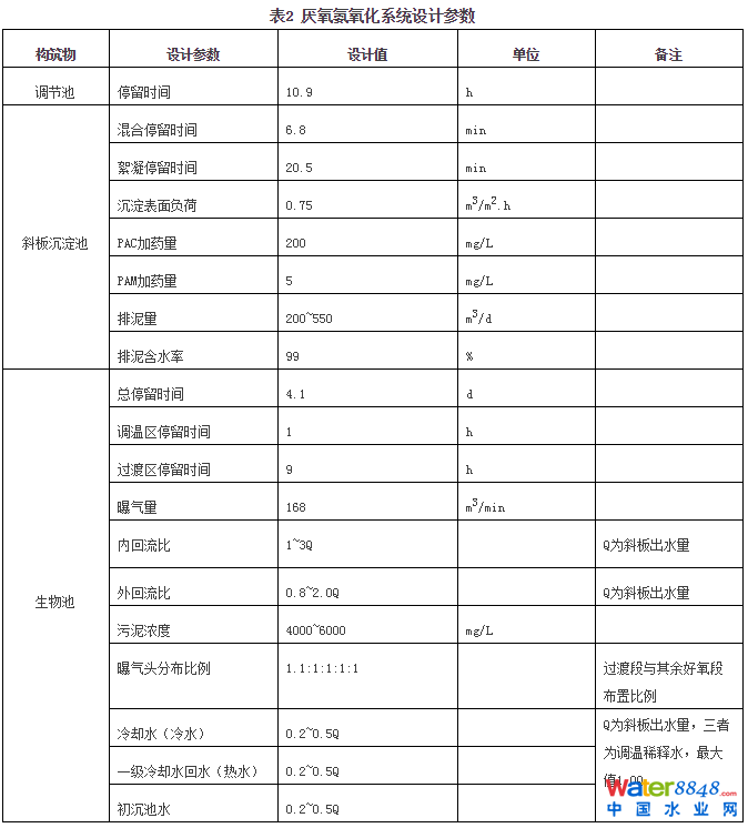 (sh) | ߰ÓˮVҺ̎y}ôƣˇЧ