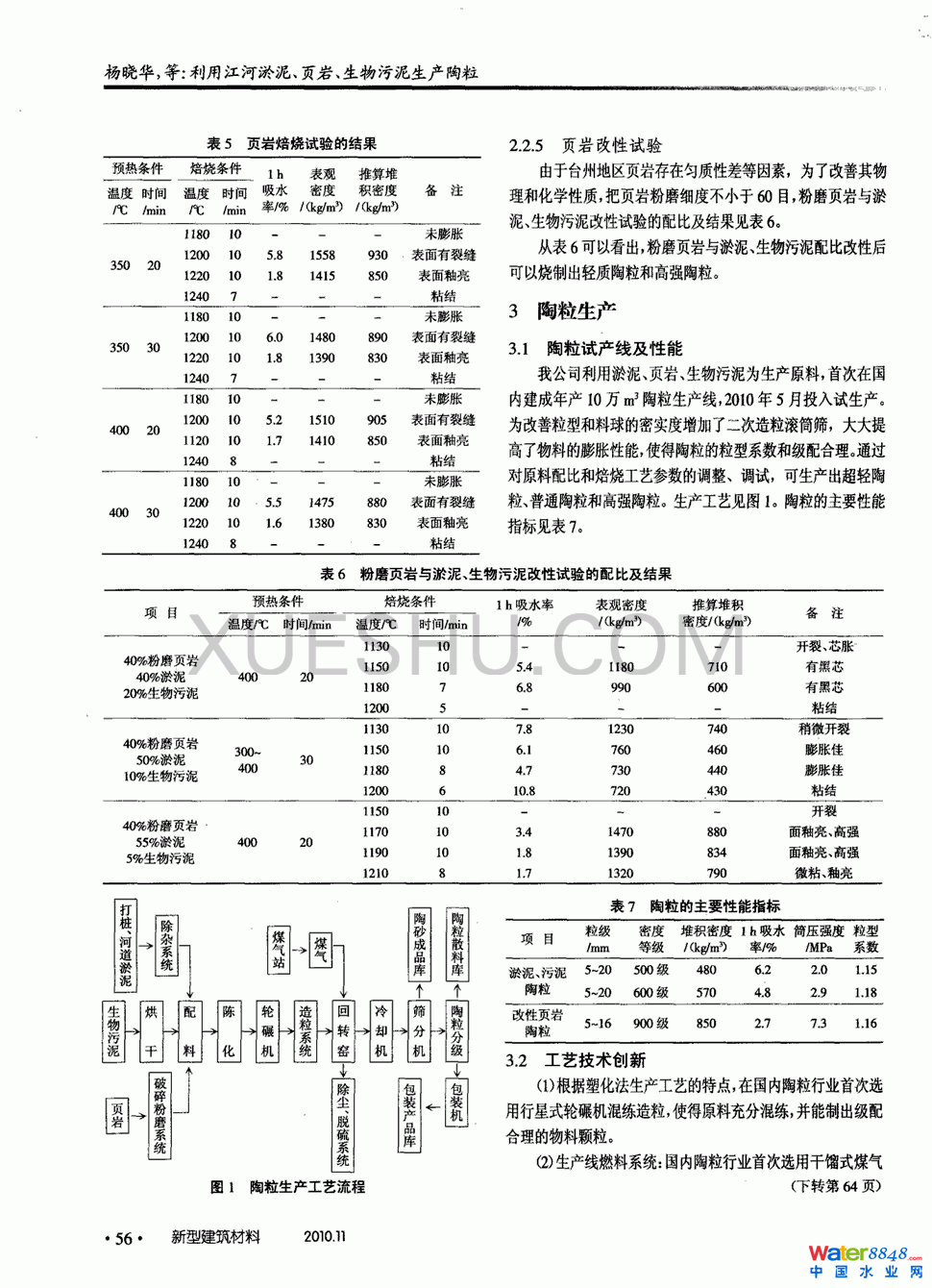 ý퓎ra(chn)2