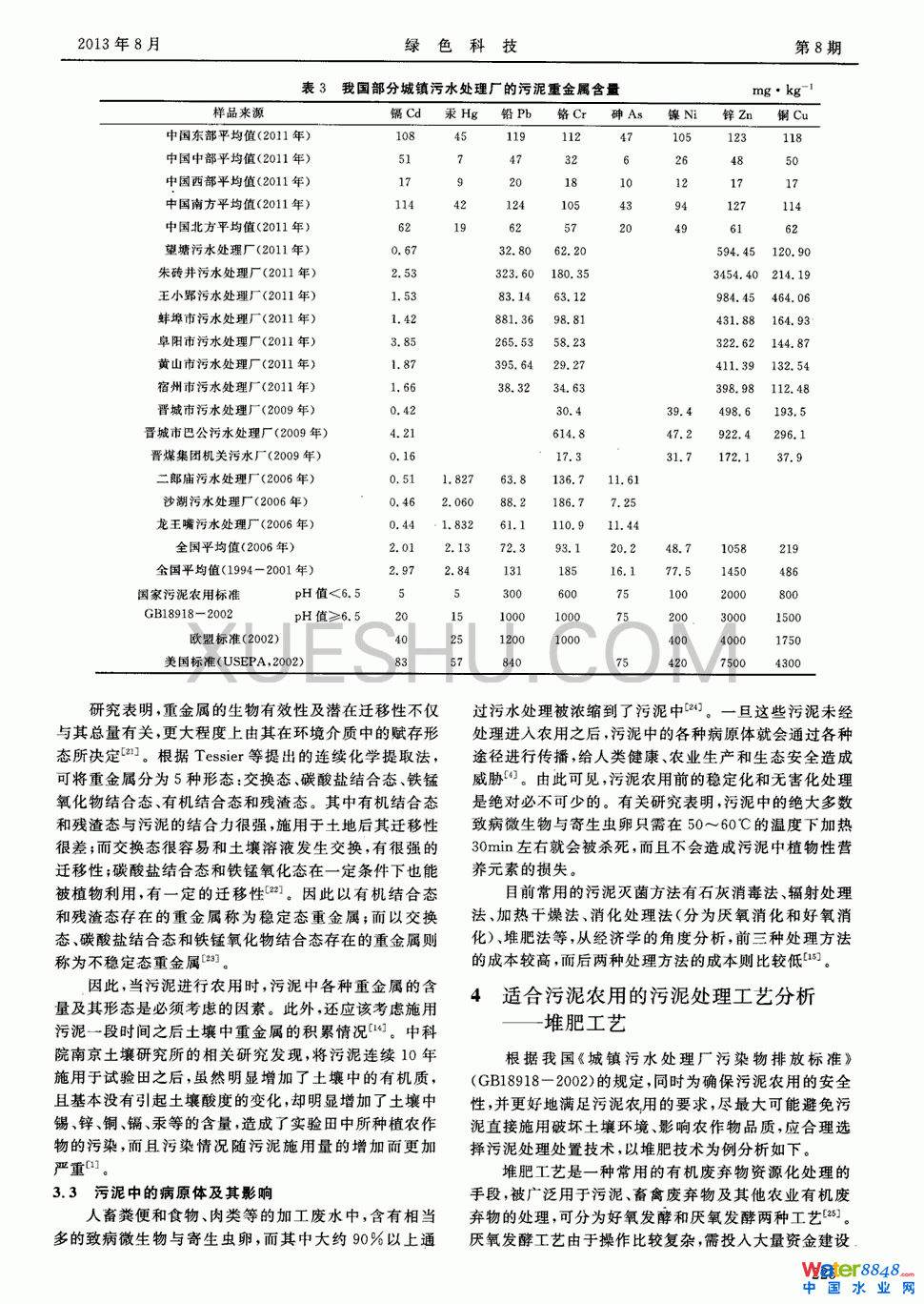 ҇(zhn)ˮ̎Sr(nng)õİl(f)չ?ji)?