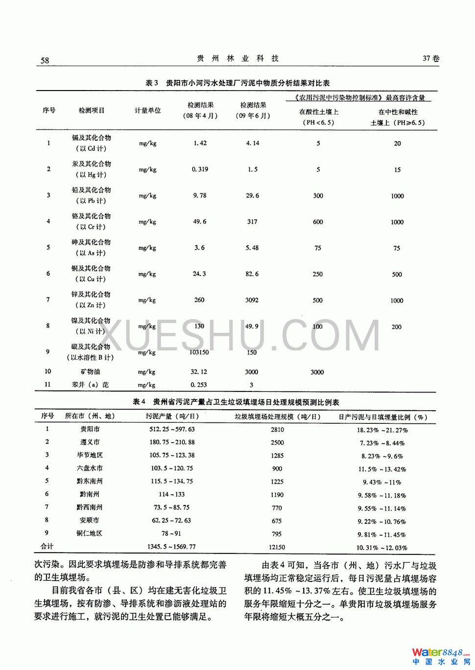 Fʡˮ̎S̎̎÷̽ӑ3