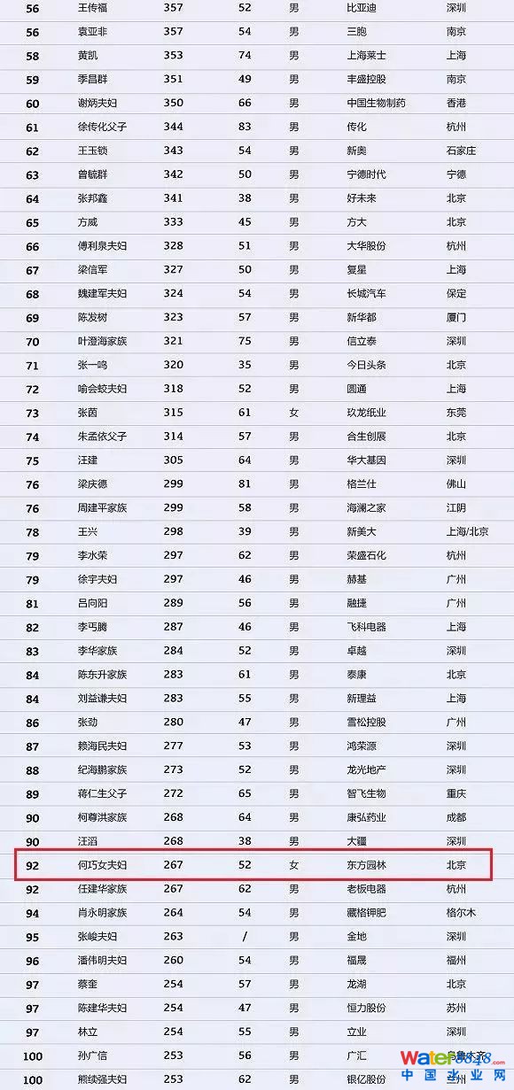 h(hun)縻l26λQ”2018Ї(gu)1000”