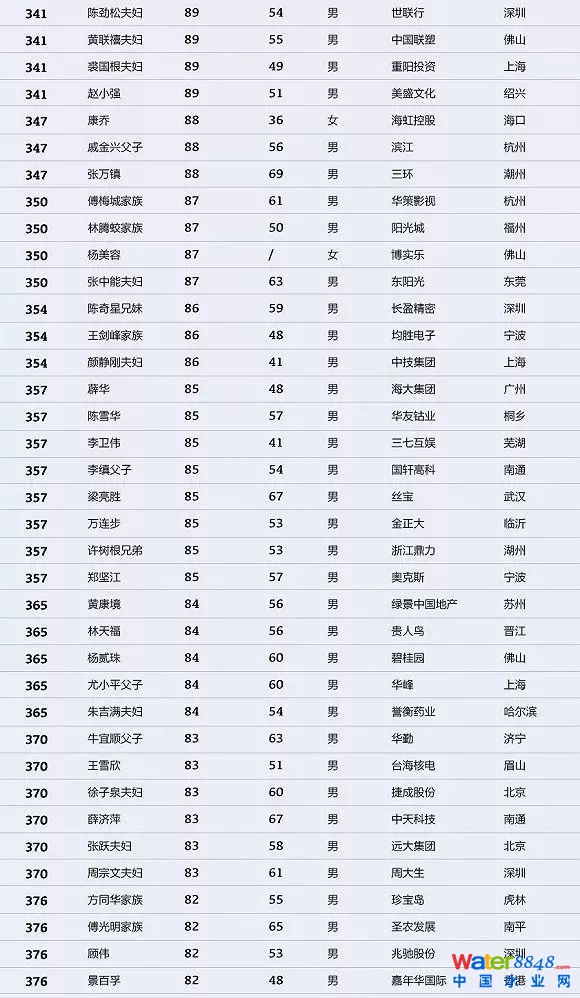 h(hun)縻l26λQ”2018Ї(gu)1000”