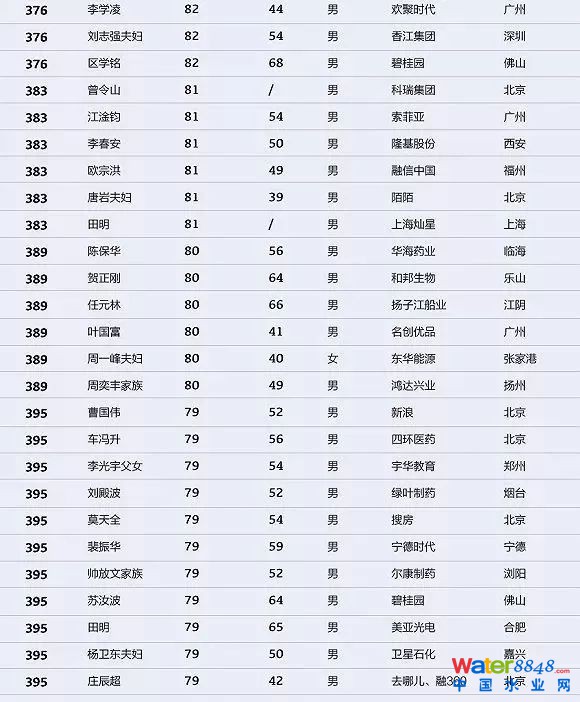 h(hun)縻l26λQ”2018Ї(gu)1000”