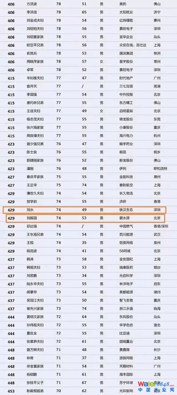 h(hun)縻l26λQ”2018Ї(gu)1000”