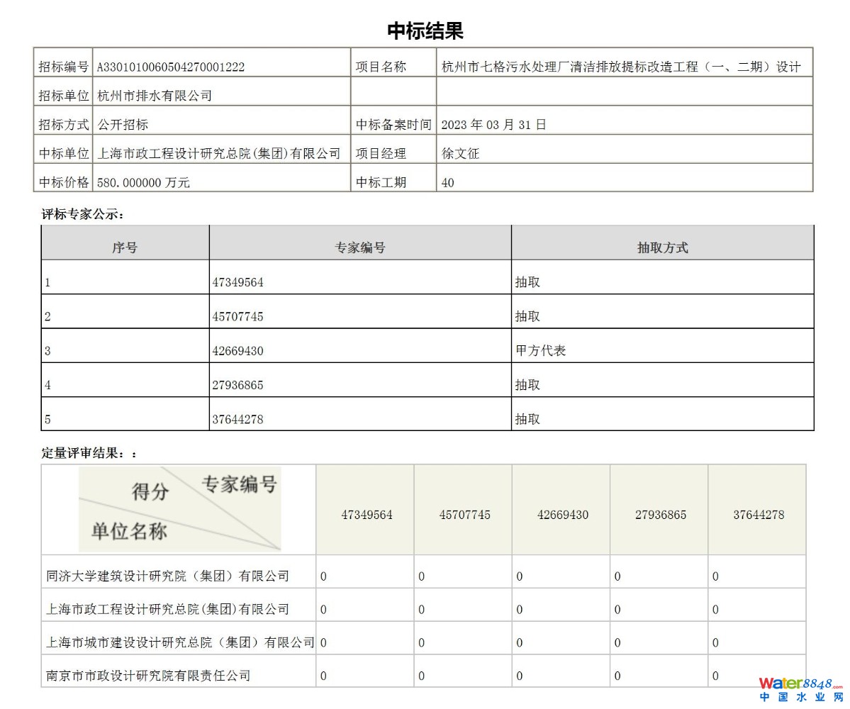 ߸ˮ̎S坍ŷ˸칤̣һڣOӋИ˽Y(ji)