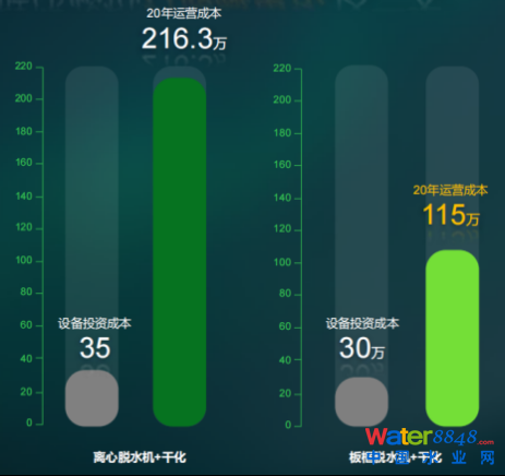 Ϻʄ(chung)h(hun)һŬͨ̎̎õζ}(1)1059.png