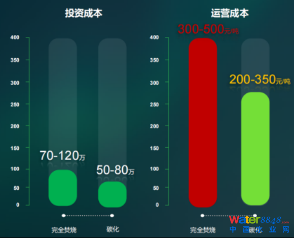 Ϻʄ(chung)h(hun)һŬͨ̎̎õζ}(1)2095.png